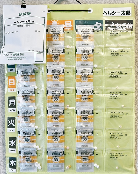 お薬カレンダーへのセット例